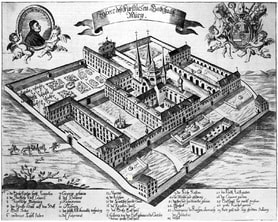 Overview of fortified Zurich — aerial engraving